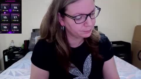 l4dyc4pricorn76 online show from 23, 3, 2026