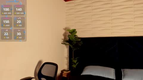 labrinthteasing online show from 11, 10, 2025