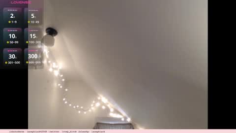 Lacey online show from 27, 1, 2025