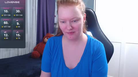 Angelika online show from 7, 2, 2025