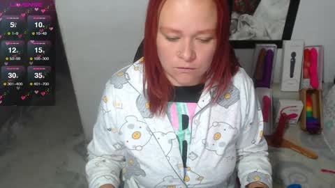 Snapshot of lahurent_weed420 chatting on 21, 1, 2025 paola and a guest lol online show from 21, 1, 2025