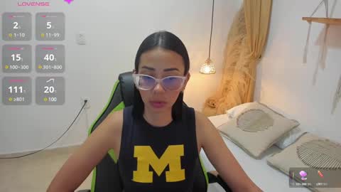 lakshmi_rai online show from 5, 12, 2024