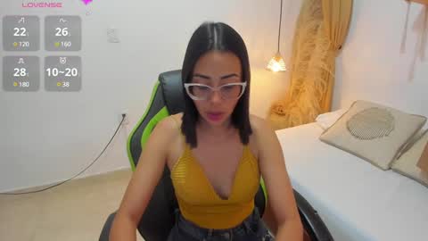 lakshmi_rai online show from 7, 12, 2024