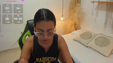 lakshmi_rai online show from 23, 1, 2025