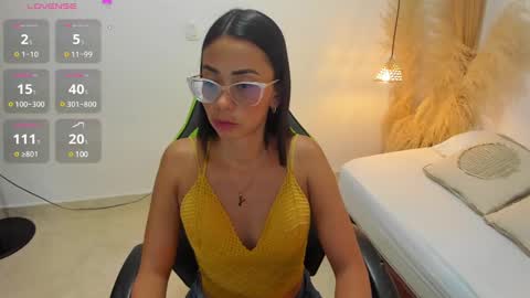 lakshmi_rai online show from 24, 1, 2025