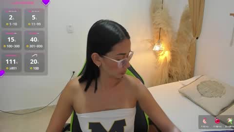 lakshmi_rai online show from 19, 2, 2025