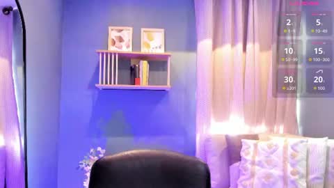 Snapshot of lara_martin chatting on 3, 7, 2026 700 200 online show from 3, 7, 2026