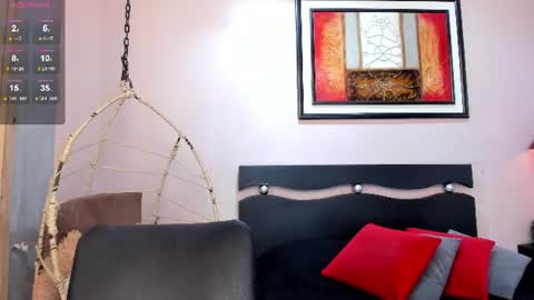 Snapshot of lara_martin chatting on 6, 7, 2026 700 200 online show from 6, 7, 2026