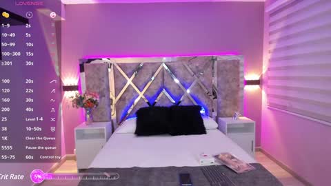 Lara online show from 3, 1, 2025