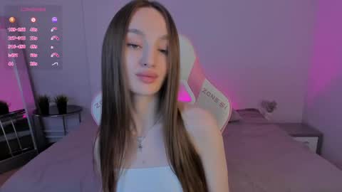 Snapshot of laralourance chatting on 5, 3, 2025 MY NAME IS LILY online show from 5, 3, 2025