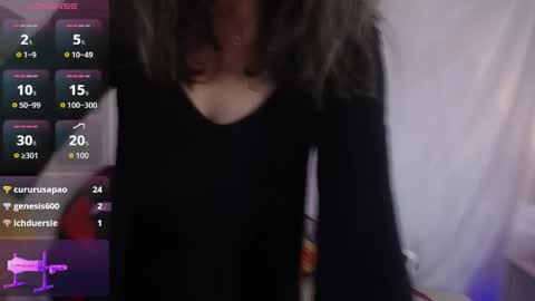 Laura Sofia online show from 12, 4, 2026