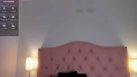 Snapshot of laurenn_smitth chatting on 7, 12, 2024 laurenn_smitth online show from 7, 12, 2024