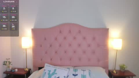 Snapshot of laurenn_smitth chatting on 24, 1, 2025 laurenn_smitth online show from 24, 1, 2025