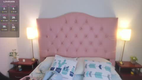 Snapshot of laurenn_smitth chatting on 29, 1, 2025 laurenn_smitth online show from 29, 1, 2025