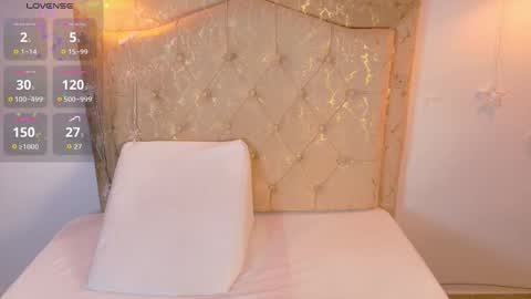 laurenn_smitth online show from 10, 1, 2026