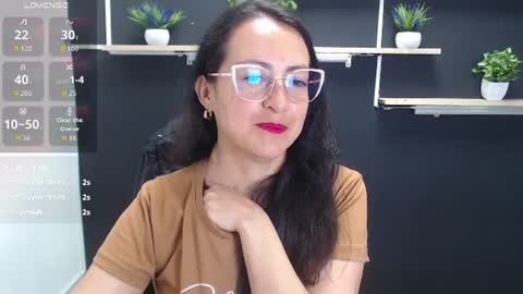 Snapshot of lauryn_jones chatting on 8, 7, 2026 Laury online show from 8, 7, 2026