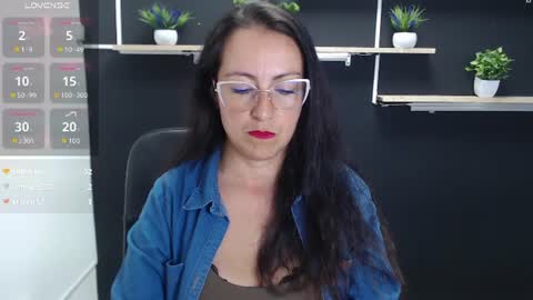 Snapshot of lauryn_jones chatting on 10, 7, 2026 Laury online show from 10, 7, 2026