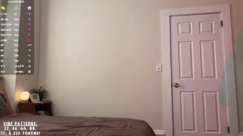 Cece  online show from 13, 3, 2026