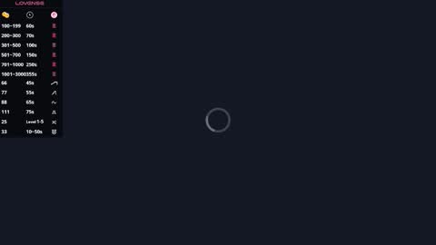 Alice online show from 12, 2, 2026