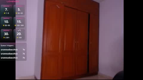 Snapshot of leslycarsson chatting on 3, 2, 2026 lesly online show from 3, 2, 2026