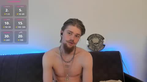 Snapshot of lev_miller chatting on 21, 3, 2026 lev_miller online show from 21, 3, 2026