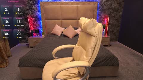 lexxijoy online show from 13, 1, 2025