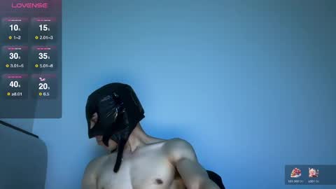 Snapshot of lexxxcazzo chatting on 9, 3, 2025 Dromaeosaurex online show from 9, 3, 2025