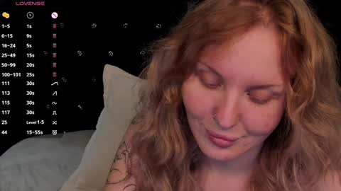 your sweet Liana online show from 27, 1, 2025