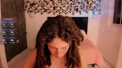 lilith_miller21 online show from 3, 10, 2025