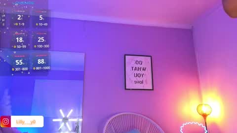 Snapshot of lilly_dollss chatting on 11, 1, 2025 Sofia online show from 11, 1, 2025