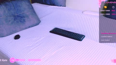 Lina online show from 6, 2, 2025