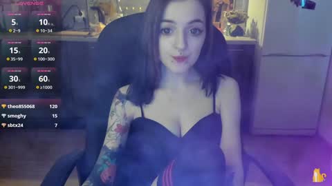 Snapshot of lina_tyaan chatting on 20, 12, 2024 Lina 3  1715622743 online show from 20, 12, 2024
