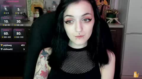Snapshot of lina_tyaan chatting on 3, 3, 2025 Lina 3  1715622743 online show from 3, 3, 2025
