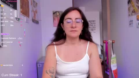 Snapshot of linda_giggle chatting on 20, 4, 2026 Giggles online show from 20, 4, 2026