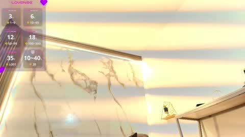  Lindsey  online show from 5, 2, 2026