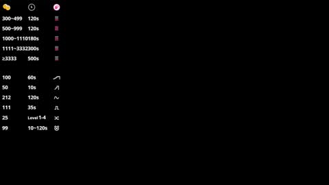 Linda online show from 24, 3, 2026