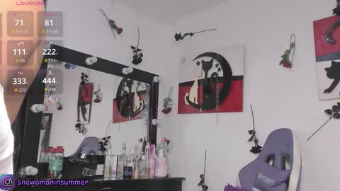 lips_sarasofia online show from 21, 3, 2026