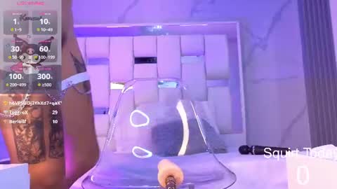 Snapshot of lisa_sweetas chatting on 11, 6, 2026 lisa_sweetas online show from 11, 6, 2026