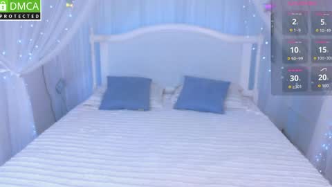 Snapshot of little__lunaa chatting on 14, 3, 2026 online show from 14, 3, 2026