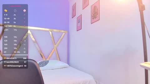 Snapshot of littleebonymommy chatting on 25, 1, 2025 Tania  online show from 25, 1, 2025