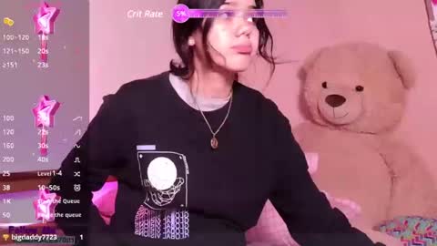 Snapshot of littlelulu01 chatting on 3, 1, 2025 Call me Lulu online show from 3, 1, 2025
