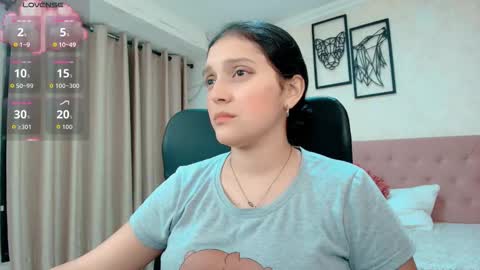 Snapshot of littlemolly_pregnant chatting on 21, 3, 2026 Sarahs Room online show from 21, 3, 2026