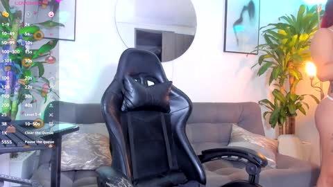 Snapshot of littlesexyrubi chatting on 6, 1, 2025 LITTLE SEXY RUBY online show from 6, 1, 2025
