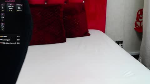 loradelniro1 online show from 15, 1, 2025