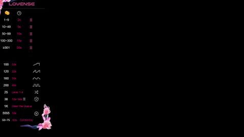 Loren online show from 4, 2, 2026