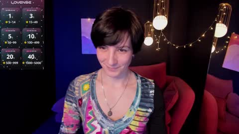 Snapshot of loren_daze chatting on 28, 1, 2025 Loren online show from 28, 1, 2025
