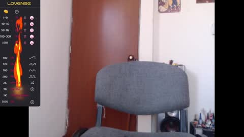 lorenitha online show from 14, 12, 2024