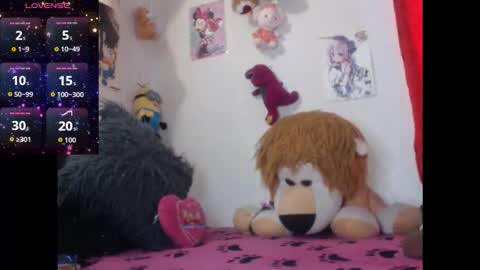 Snapshot of lorenitha_20 chatting on 8, 1, 2026 lorenitha online show from 8, 1, 2026