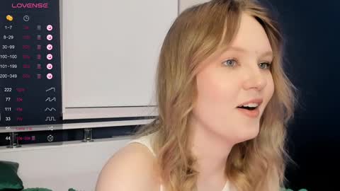 Alice online show from 6, 2, 2025