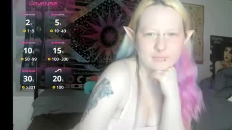 Lori Critter online show from 6, 4, 2026